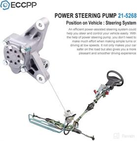 img 1 attached to 🚗 ECCPP Power Steering Pump Compatible with 1999-2004 Honda Odyssey, 1998-1999 Isuzu Oasis | 21-5268 Steering Pump