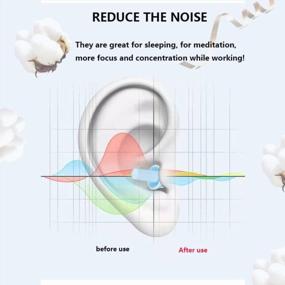 img 2 attached to 🎧 8 Pairs of Reusable Silicone Earplugs - Noise Reduction for Sleep, Swimming, Snoring, Concerts, Airplanes, Travel, Work & Noisy Environments