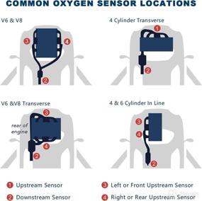 img 1 attached to 🚗 Highly Compatible MOSTPLUS Oxygen O2 Sensor Set for Audi A4 A8 TT and VW Passat Beetle Golf SG1170 17014 (Upstream Downstream, Set of 2)