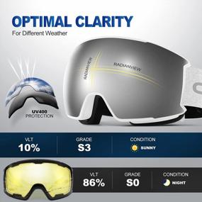 img 2 attached to Магнитные сменные лыжные очки Odoland с 2 линзами, противотуманные 100% защита от ультрафиолетового излучения Сноубордические очки для мужчин и женщин
