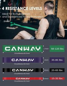 img 1 attached to Get Fit Now With CANWAY Pull Up Assistance Bands - Resistance Band Set For Powerlifting, Training & More!