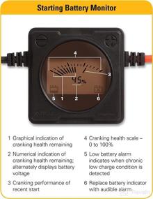 img 2 attached to 🔋 Optimized Battery Bug BB-SBM12 Monitor for Starting Batteries