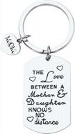 inspiring women's keychain - thoughtful birthday and mom gifts logo