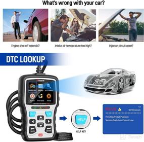 img 1 attached to 🚗 OBD2 Car Scanner Code Reader Tool by VIDENT – Engine Fault Code Diagnostic Scan, CAN Scan Tool for OBDII Vehicles After 1996 US, Read Erase Error Codes, Battery Voltage Test (12V)