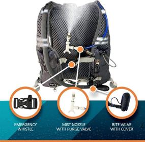 img 2 attached to 💦 Stay Cool and Hydrated on the Go: EXTREMEMIST 2 Liter Misting Hydration Backpack