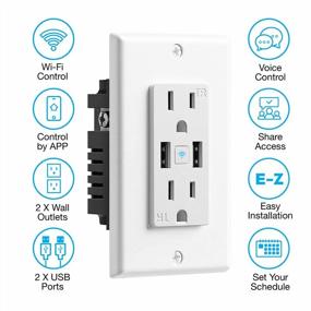 img 3 attached to Geeni High Speed USB Charger Smart Outlet: 2 Outlets, 2 USB Ports, Alexa & Google Home Compatible, Wi-Fi Enabled, No Hub Required - White
