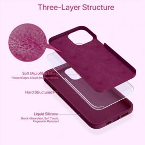 img 2 attached to Miracase Compatible With IPhone 12 Pro Max Case 6.7 Inch [Soft Anti-Scratch Microfiber Lining], Liquid Silicone Case Gel Rubber Full Body Protection Shockproof Drop Protection Case(Wine Red)