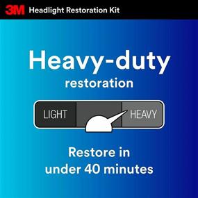 img 2 attached to 🔦 2-Pack 3M Heavy Duty Headlight Restoration Kit - Easy Car Headlight Restoration System, Cleaner and Restorer for Heavy Duty Headlights - Compatible with Household Drills