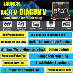 img 3 attached to 🚀 LAUNCH X431 DIAGUN V 2022 Version: BiDirectional Scan Tool with Full System Diagnostics, ECU Coding, Active Testing, 31+ Reset Functions, 2-Year Free Updates + TPMS Tool