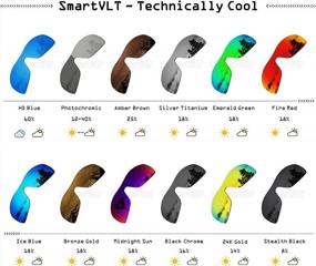 img 1 attached to Enhance Your Style with SmartVLT Emerald Replacement Jupiter Sunglasses