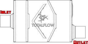 img 1 attached to TOTALFLOW 515442 Two Chamber Universal Muffler