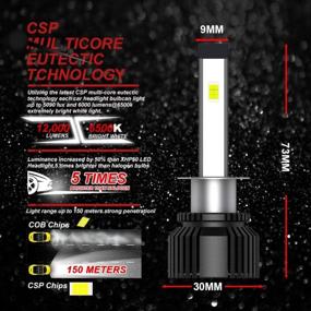 img 2 attached to LEADTOPS H1 LED Headlight Bulbs: 11800 Lumens, 6000K White, 2-Pack - Brightest CSP Chip & Adjustable Beam!