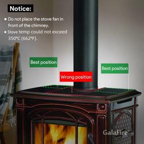img 2 attached to GALAFIRE N429 4-Blades Heat Powered Wood Stove Fan + Magnetic Thermometer, 122°F Start Non Electric Eco Fireplace Fan For Gas/Pellet/Log Burning Stoves, Silent Operation - 2 Years Warranty - Black