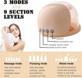 img 3 attached to 🤱 Sopewod Hands-Free Wearable Breast Pump - Strong Suction & Low Noise Electric Pump with 3 Modes & 9 Levels, Portable with 24mm Flange