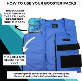 img 2 attached to ❄️ Enhance Your Cooling Experience with Glacier Tek Booster Cooling Pack Set for Sports, Classic, Concealable and Original Cool Vests