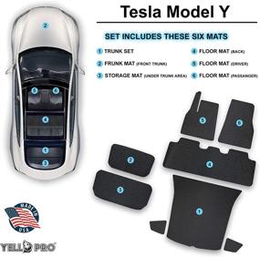 img 2 attached to 🚗 YelloPro Auto Custom Fit Waterproof Floor Mats for 2020-2022 Tesla Model Y - 5 Seats - All Weather [Made in USA]