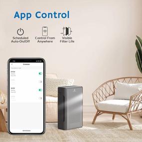 img 2 attached to Airthereal APH320 WiFi Air Purifier For Home, Large Room - H13 True HEPA Filter, UV-C, Anion Function And Smart Auto Mode - Removes Allergies, Dust, Smoke, And Pollen, 188CFM - Pure Morning