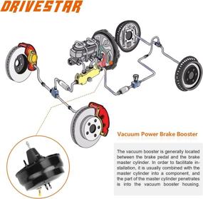 img 2 attached to DRIVESTAR 53 2727 Booster Replacement 1996 2000