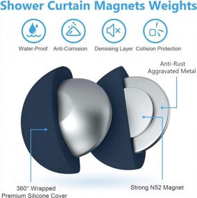 img 2 attached to Prevent Shower Curtain Blowing With Never Rust Magnets - Dark Blue, 5 Pairs/10Pcs