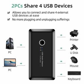 img 2 attached to 🔁 USB Переключатель селектора KVM Switch: делит 4 USB устройства, клавиатуру и мышь между 2 компьютерами | Переключение одной кнопкой | USB 2.0 хаб | Совместим с сканером, принтером | Включает в себя 2 шнура USB A to A