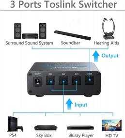 img 3 attached to ESynic 3-в-1 оптический аудиопереключатель с пультом дистанционного управления и 6-футовым кабелем для PS3, Xbox, Blue-Ray и HDTV