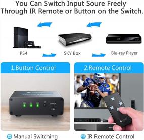 img 1 attached to ESynic 3-In-1 Optical Audio Switch With Remote Control And 6Ft Cable For PS3, Xbox, Blue-Ray, And HDTV