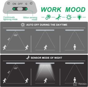 img 1 attached to 💡 Wireless Motion Sensor LED Closet Light: Rechargeable, Magnetic, 18 White LEDs
