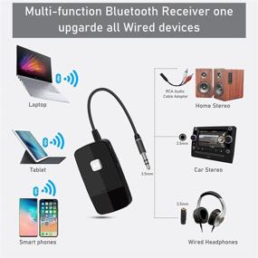 img 2 attached to BANIGIPA Bluetooth Receiver Wireless Streaming