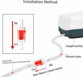 img 1 attached to Aquarium Control Distributor Splitter Accessories Fish & Aquatic Pets better for Aquarium Pumps & Filters