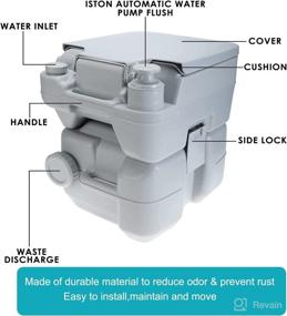 img 1 attached to SearQing Portable Camping Leak Proof Capacity