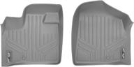 maxliner floor mats 1st row liner set 🚗 in grey for dodge grand caravan/chrysler town &amp; country (2008-2018) logo