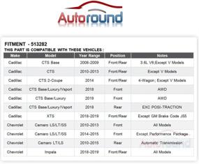 img 2 attached to Совместимость с Autoround 2008 2014 2018 2019 2010 2015