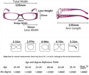 img 3 attached to 4 Pack Women'S Reading Glasses With Spring Hinge And Laser Pattern Design - Kerecsen Readers For Ladies.