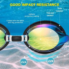 img 2 attached to Crystal Clear Portzon Dynamics Swim Goggles - Comfortable And Leak-Proof For Adult Men And Women