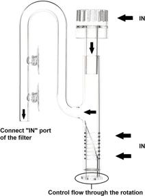 img 2 attached to 🌿 Optimized JARDLI Mini Lily Pipe Inflow with Surface Skimmer for Nano Aquariums