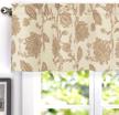 add style and functionality to your window with freda jacobean floral blackout valance logo