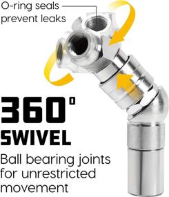 img 2 attached to 🔁 Enhanced Powerbuilt 648759 Swivel Coupler with 360° Rotation