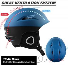 img 1 attached to Stay Safe On The Slopes With Odoland Ski Helmet And Goggles Set For Men, Women, And Youth