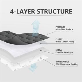 img 3 attached to Protect Your Mattress With King Size Waterproof And Breathable Mattress Cover - Deep Pocket Fit Of Up To 21 Inches And Quilted Alternative Filling - Grey