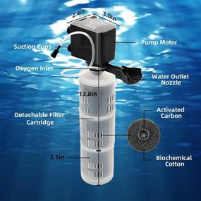 img 3 attached to 🐠 Hikpeed Submersible Aquarium Filter - Powerful Internal Filter for 55-75 Gallon Fish Tanks with 3 Stages Filter Media