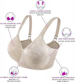 img 1 attached to Wirarpa Women'S Bras Wireless Full Coverage Plus Size Minimizer Non Padded Comfort Soft Bra Multipack