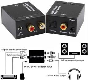 img 4 attached to KSRplayer Digital Audio Converter Optical SPDIF Toslink Coaxial To Analog RCA L/R Adapter With 3.5Mm Jack