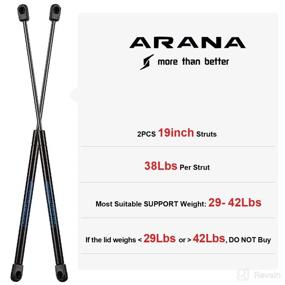 img 2 attached to 🔧 ARANA Qty(2) C1620651 18.7" Gas Spring Shocks 40lbs - Ideal for Camper Window Shell, Truck Topper, A.R.E. Leer Shell, Pickup Canopy Lid - C16-20651 (Ext. Length 18.70 inch)