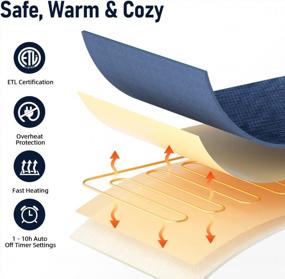 img 1 attached to Heated Electric Blanket Throw, Wemore Soft Sherpa Heating Blanket With 10 Heating Levels & 1-10 Hour Auto Off, ETL Certified Heated Throw Blanket Machine Washable, Twin Size 50''X60'', Navy Blue