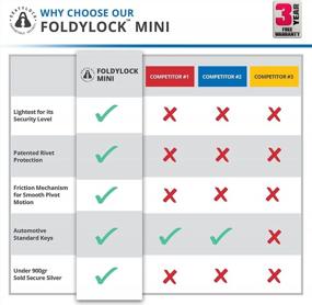 img 2 attached to Secure Your Ride: FoldyLock Mini, Lightweight Folding Bike Lock For Electric Scooters And Foldable Bikes - Anti-Theft Smart Guard With Key And Case - 75 Cm Long!