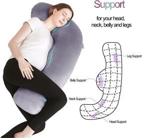 img 3 attached to 🤰 Grey J-Shaped Pregnancy Pillows with Cozy Cover, Side Sleeping Maternity Pillow for Head, Neck, and Belly Support