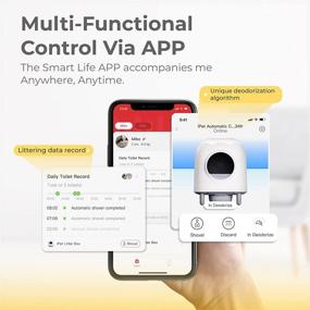 img 3 attached to Revolutionize Cat Care with ABRCT Automatic Self Cleaning Cat Litter Box: APP Controlled, Odor-free, Multi-cat Friendly