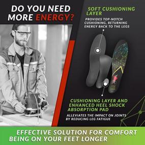 img 2 attached to Revitalize Your Feet With 2023 Orthotic Work Insoles - A Complete Solution For Aching Legs And Feet While Standing All Day
