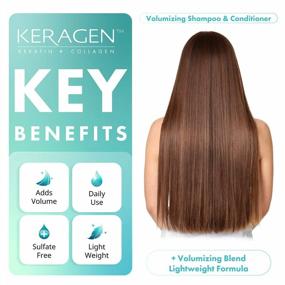 img 2 attached to Keragen - Volumizing Shampoo And Conditioner For Fine Hair With Keratin And Collagen, Sulfate Free 32 Oz - Add Thickness, Hydrates And Enhances Hair Volume - Panthenol, Vitamins, And Jojoba Oil - Combo Set