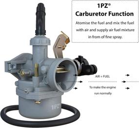 img 1 attached to 1PZ CP9 Z01 Carburetor TaoTao Coolsport